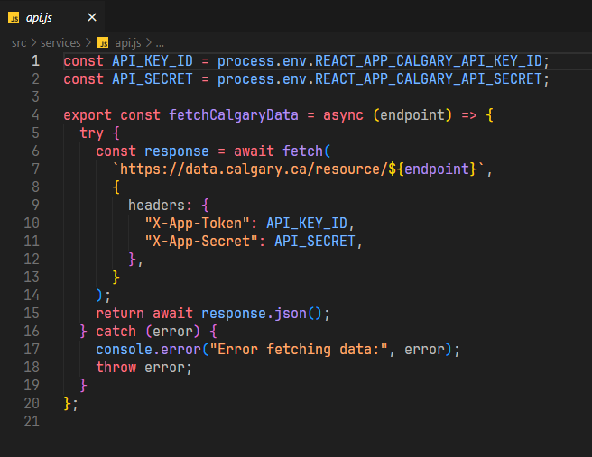 City of Calgary API