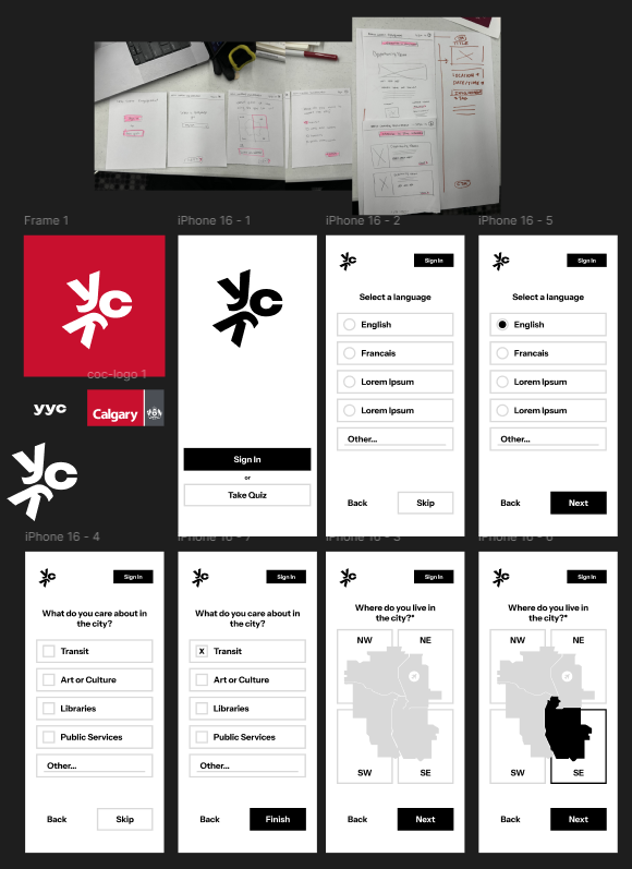Figma design for NewYYC