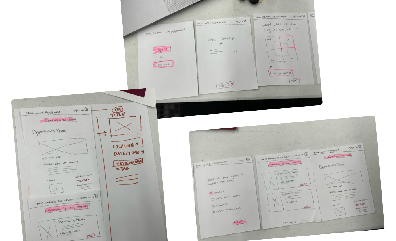 Wireframes for NewYYC